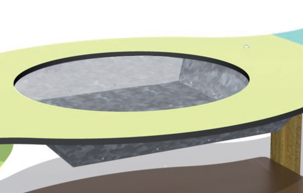 The basin